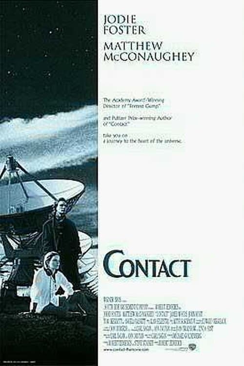 Contact poster